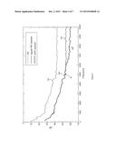 SYSTEM AND METHOD FOR DYNAMIC RESIDUAL NOISE SHAPING diagram and image