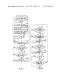 SEMICONDUCTOR MEMORY DEVICE WHICH STORES PLURAL DATA IN A CELL diagram and image