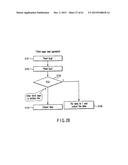 SEMICONDUCTOR MEMORY DEVICE WHICH STORES PLURAL DATA IN A CELL diagram and image