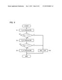 NONVOLATILE SEMICONDUCTOR MEMORY DEVICE AND READ METHOD THEREOF diagram and image