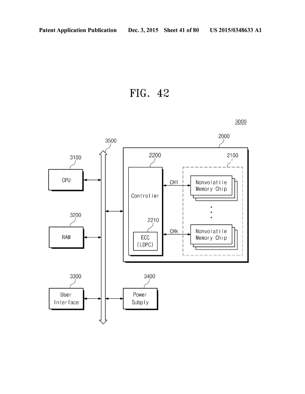 NONVOLATILE MEMORY DEVICES AND METHODS OF PROGRAMMING NONVOLATILE MEMORY     DEVICES - diagram, schematic, and image 42