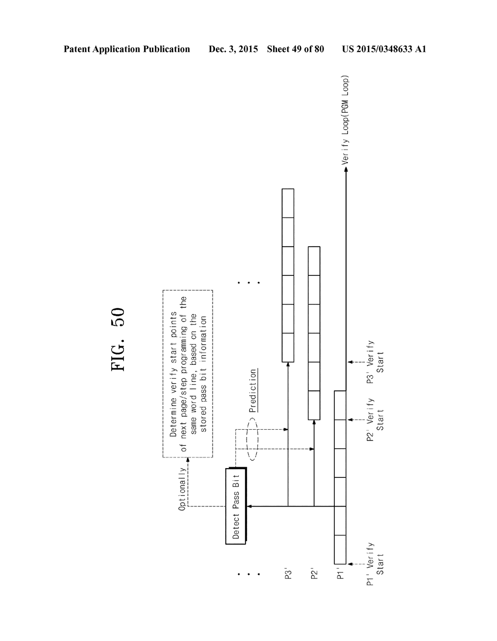 NONVOLATILE MEMORY DEVICES AND METHODS OF PROGRAMMING NONVOLATILE MEMORY     DEVICES - diagram, schematic, and image 50