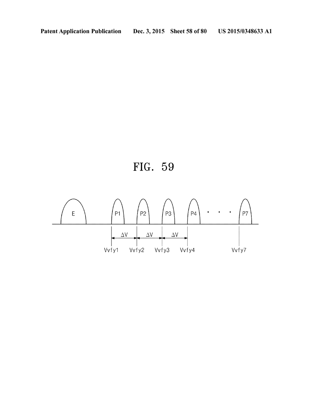 NONVOLATILE MEMORY DEVICES AND METHODS OF PROGRAMMING NONVOLATILE MEMORY     DEVICES - diagram, schematic, and image 59