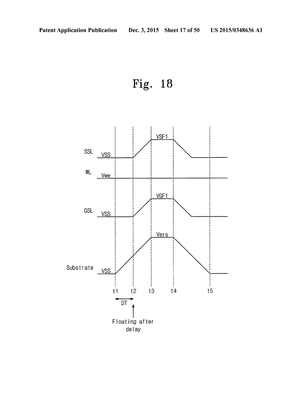 OPERATING METHODS OF NONVOLATILE MEMORY DEVICES - diagram, schematic, and image 18