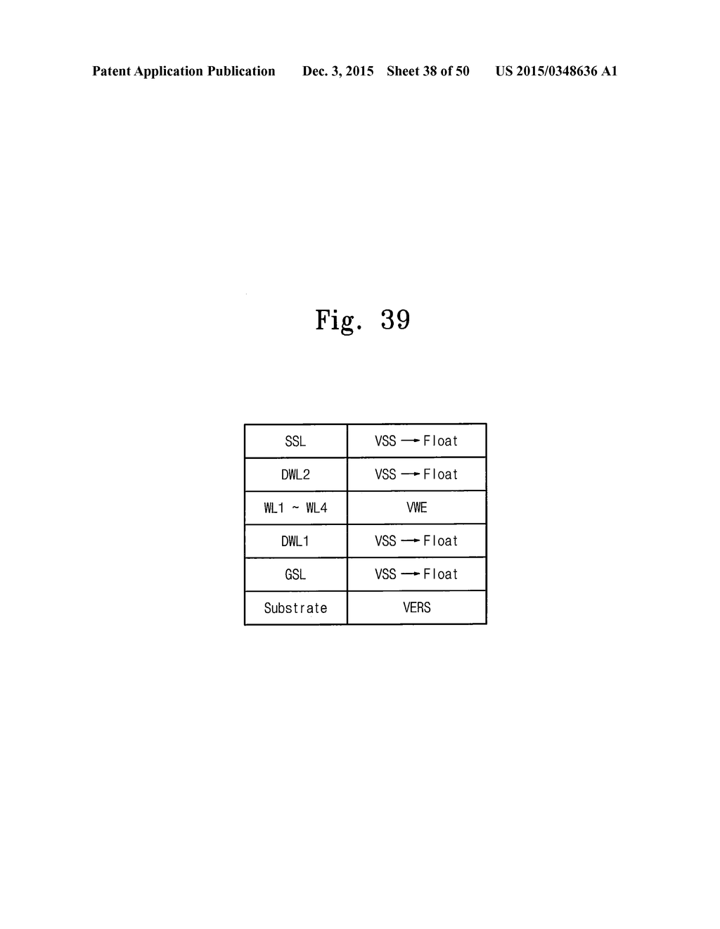 OPERATING METHODS OF NONVOLATILE MEMORY DEVICES - diagram, schematic, and image 39