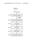 STABILITY COMPUTATION MONITORING DEVICE, REACTOR POWER STABILITY     MONITORING SYSTEM AND REACTOR POWER STABILITY MONITORING METHOD diagram and image