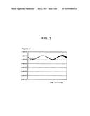 STABILITY COMPUTATION MONITORING DEVICE, REACTOR POWER STABILITY     MONITORING SYSTEM AND REACTOR POWER STABILITY MONITORING METHOD diagram and image