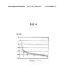 STABILITY COMPUTATION MONITORING DEVICE, REACTOR POWER STABILITY     MONITORING SYSTEM AND REACTOR POWER STABILITY MONITORING METHOD diagram and image