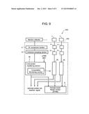 STABILITY COMPUTATION MONITORING DEVICE, REACTOR POWER STABILITY     MONITORING SYSTEM AND REACTOR POWER STABILITY MONITORING METHOD diagram and image