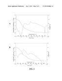 VITRIFIED CHEMICALLY BONDED PHOSPHATE CERAMICS FOR IMMOBILIZATION OF     RADIOISOTOPES diagram and image