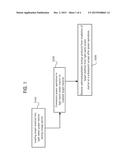 METHOD OF PRODUCING ISOTOPES IN POWER NUCLEAR REACTORS diagram and image