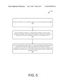 INTEGRATED INDUCTION COIL & MICROWAVE ANNTENNA AS AN ALL-PLANAR SOURCE diagram and image