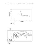 Mass Spectrometer With Optimized Magnetic Shunt diagram and image