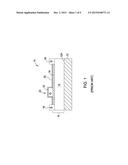 ALUMINUM-NITRIDE BUFFER AND ACTIVE LAYERS BY PHYSICAL VAPOR DEPOSITION diagram and image