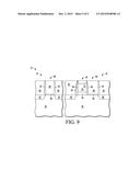 SPLIT GATE NANOCRYSTAL MEMORY INTEGRATION diagram and image