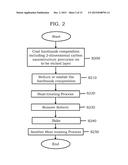 HARDMASK COMPOSITION AND METHOD OF FORMING PATTERN BY USING THE HARDMASK     COMPOSITION diagram and image