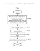 HARDMASK COMPOSITION AND METHOD OF FORMING PATTERN BY USING THE HARDMASK     COMPOSITION diagram and image