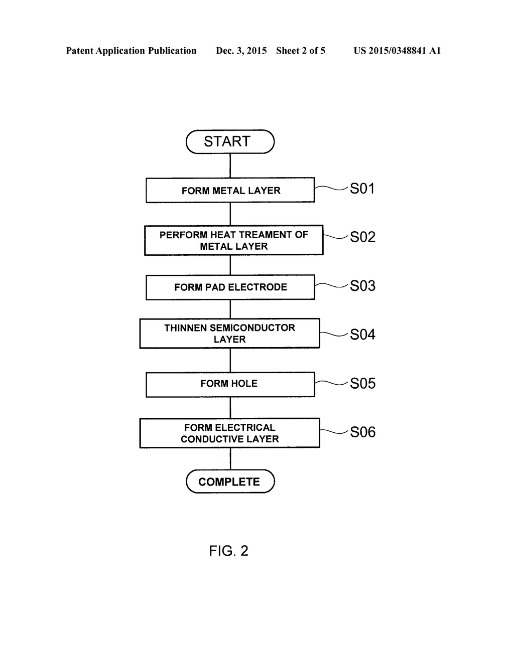 SEMICONDUCTOR DEVICE AND METHOD FOR MANUFACTURING THE SAME - diagram, schematic, and image 03