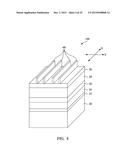 SELF-ALIGNED NANOWIRE FORMATION USING DOUBLE PATTERNING diagram and image