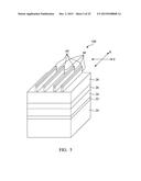 SELF-ALIGNED NANOWIRE FORMATION USING DOUBLE PATTERNING diagram and image