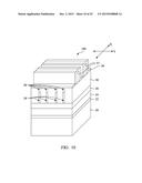 SELF-ALIGNED NANOWIRE FORMATION USING DOUBLE PATTERNING diagram and image