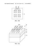 SELF-ALIGNED NANOWIRE FORMATION USING DOUBLE PATTERNING diagram and image