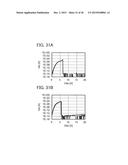 Semiconductor Device and Electronic Device diagram and image