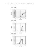 Semiconductor Device and Electronic Device diagram and image