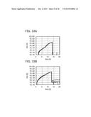 Semiconductor Device and Electronic Device diagram and image