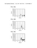 Semiconductor Device and Electronic Device diagram and image