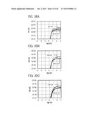 Semiconductor Device and Electronic Device diagram and image