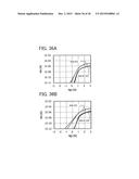 Semiconductor Device and Electronic Device diagram and image