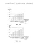 SEMICONDUCTOR DEVICE AND PROCESS OF MAKING THE SAME diagram and image