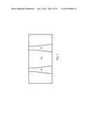 DOUBLE/MULTIPLE FIN STRUCTURE FOR FINFET DEVICES diagram and image