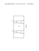 DOUBLE/MULTIPLE FIN STRUCTURE FOR FINFET DEVICES diagram and image