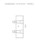 DOUBLE/MULTIPLE FIN STRUCTURE FOR FINFET DEVICES diagram and image