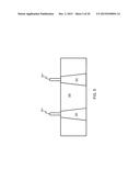 DOUBLE/MULTIPLE FIN STRUCTURE FOR FINFET DEVICES diagram and image