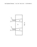 DOUBLE/MULTIPLE FIN STRUCTURE FOR FINFET DEVICES diagram and image