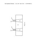 DOUBLE/MULTIPLE FIN STRUCTURE FOR FINFET DEVICES diagram and image