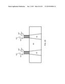 DOUBLE/MULTIPLE FIN STRUCTURE FOR FINFET DEVICES diagram and image