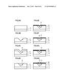 SEMICONDUCTOR DEVICE diagram and image