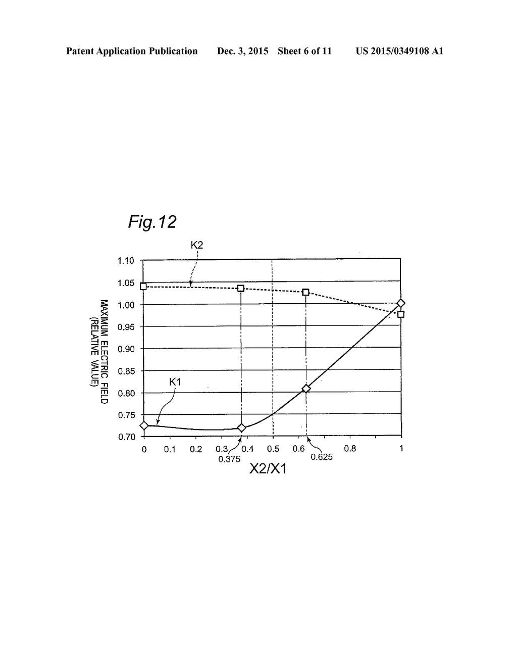 ELECTRODE STRUCTURE FOR NITRIDE SEMICONDUCTOR DEVICE, AND NITRIDE     SEMICONDUCTOR FIELD EFFECT TRANSISTOR - diagram, schematic, and image 07