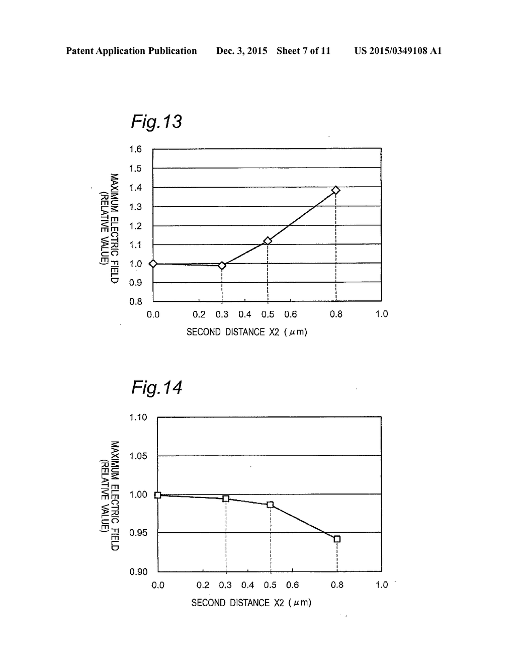 ELECTRODE STRUCTURE FOR NITRIDE SEMICONDUCTOR DEVICE, AND NITRIDE     SEMICONDUCTOR FIELD EFFECT TRANSISTOR - diagram, schematic, and image 08