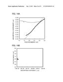 OXIDE SEMICONDUCTOR STACKED FILM AND SEMICONDUCTOR DEVICE diagram and image