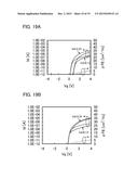 OXIDE SEMICONDUCTOR STACKED FILM AND SEMICONDUCTOR DEVICE diagram and image