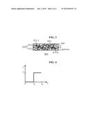 THIN FILM COMPOUND SEMICONDUCTOR SOLAR CELLS diagram and image