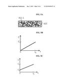 THIN FILM COMPOUND SEMICONDUCTOR SOLAR CELLS diagram and image