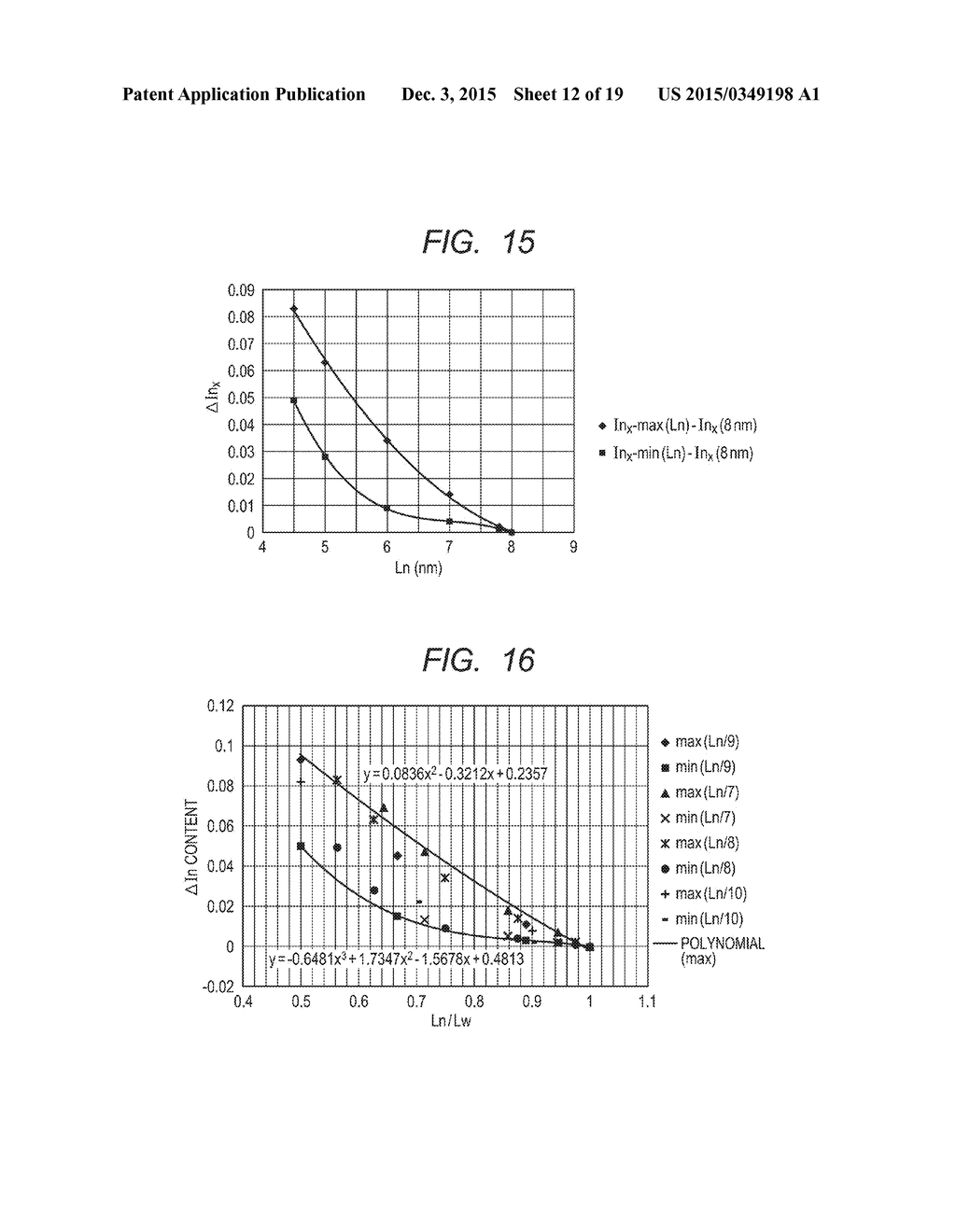 SEMICONDUCTOR LIGHT EMITTING ELEMENT AND OPTICAL COHERENCE TOMOGRAPHY     APPARATUS - diagram, schematic, and image 13