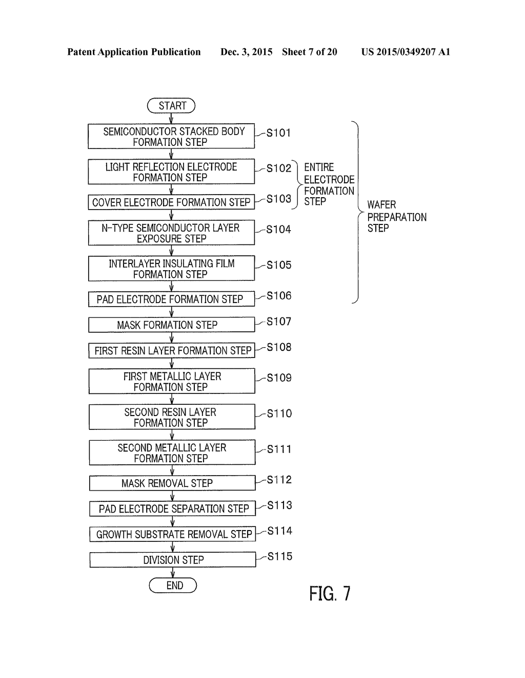 LIGHT-EMITTING DEVICE AND METHOD FOR MANUFACTURING THE SAME - diagram, schematic, and image 08