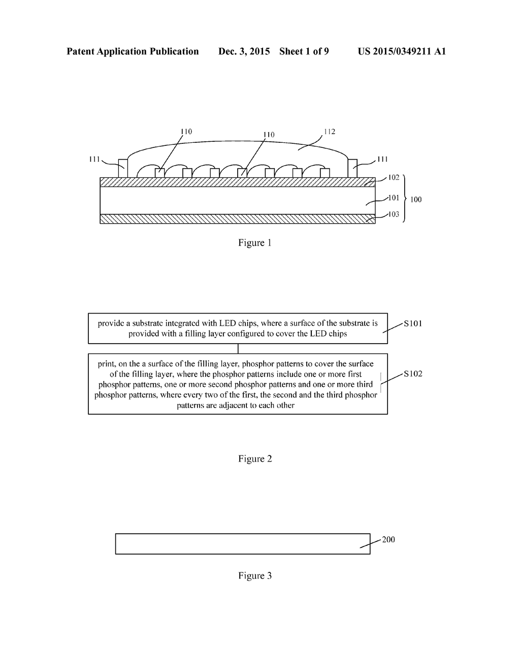 LED LIGHT SOURCE PACKAGING METHOD, LED LIGHT SOURCE PACKAGE STRUCTURE AND     LIGHT SOURCE MODULE - diagram, schematic, and image 02